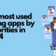 The most used dating apps by celebrities in 2024